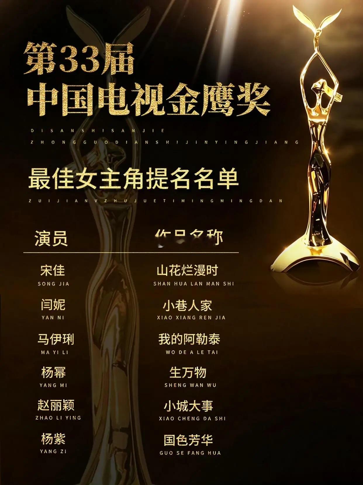 这届金鹰奖这么难吗？之前说提名名单在7月底公布，后来又说8月6日下午5点公布，大