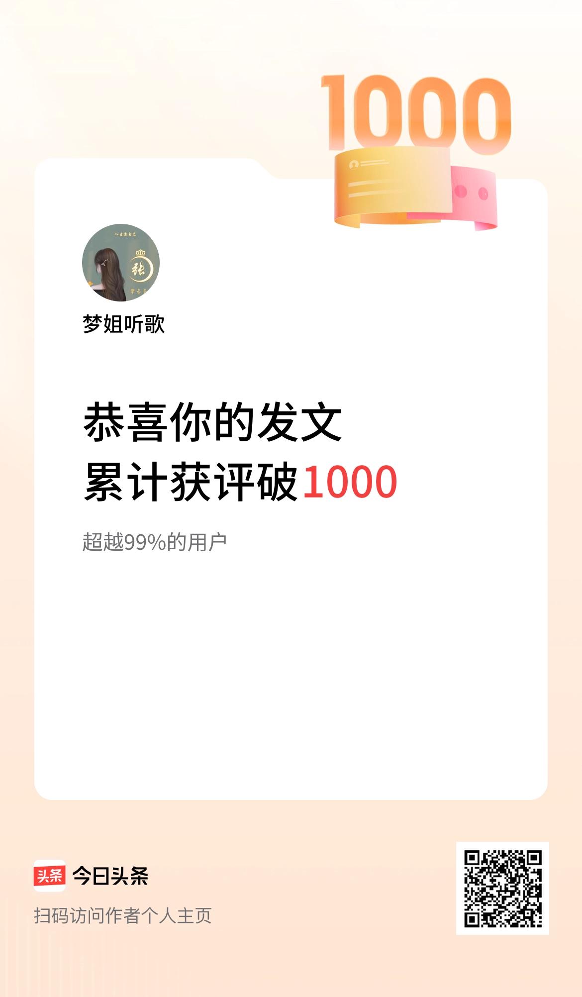  我在头条累计获评论量破1000啦！[加油加油][加油加油][加油加油][加油加