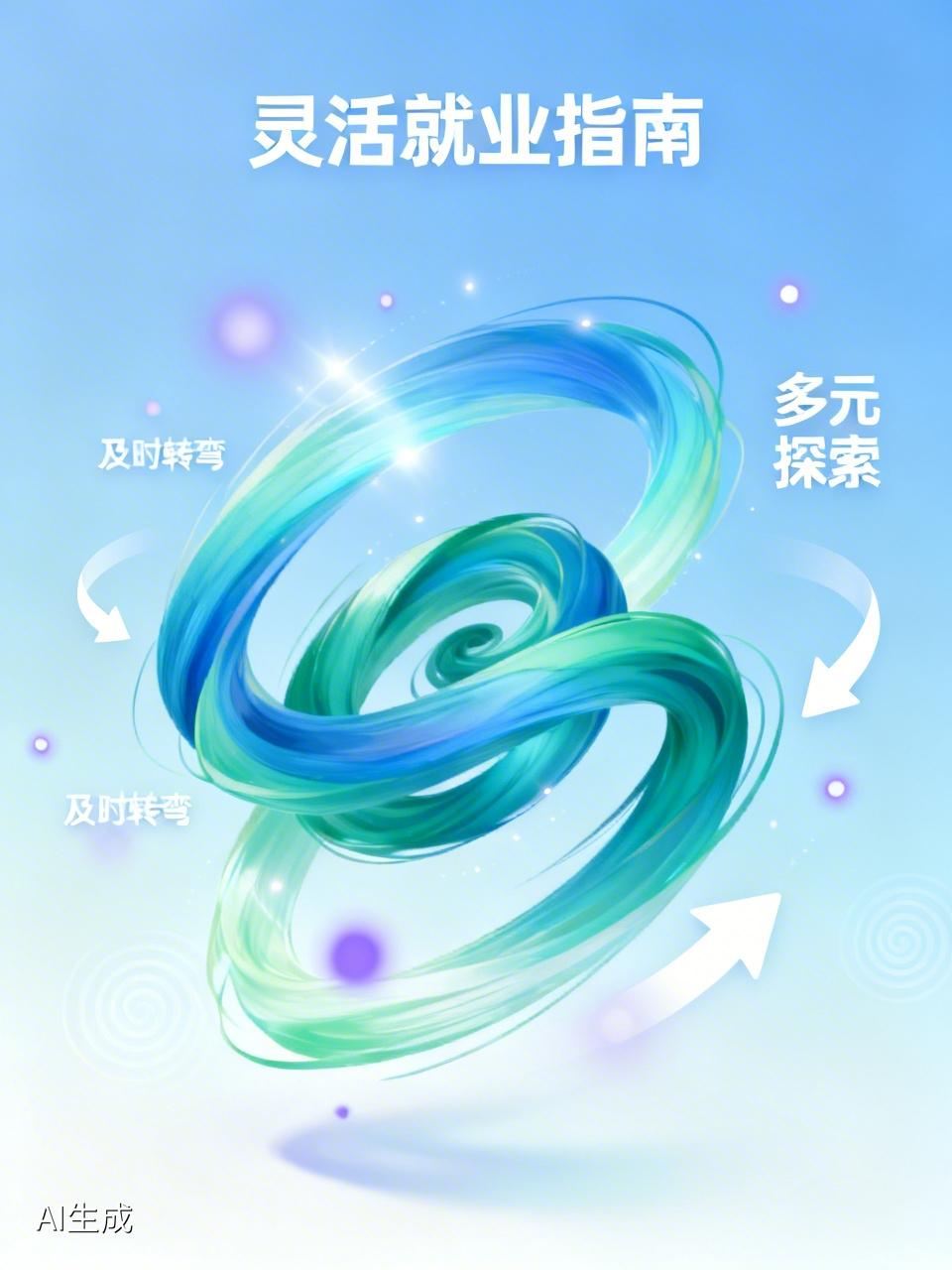 灵活就业确实得脑子活泛些。就像那些新兴的职业群体，网络作家彻夜写作难获认可，独立