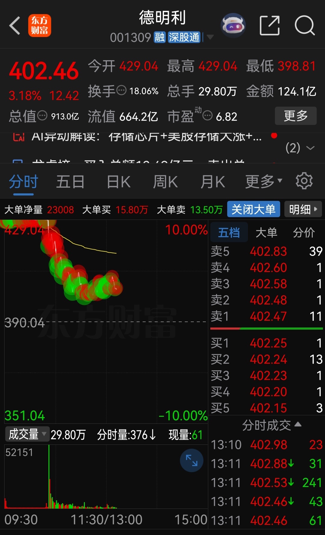 最真实的情况！信号已发 