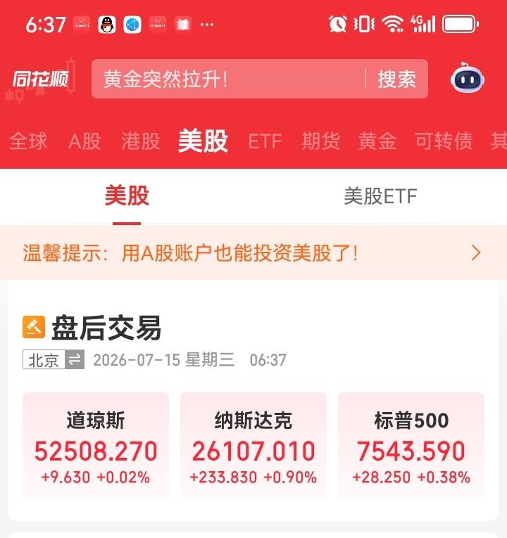 昨夜美股三大指数集体上涨，富时A50也上涨了，那么今天大盘是否也会上涨呢？
  