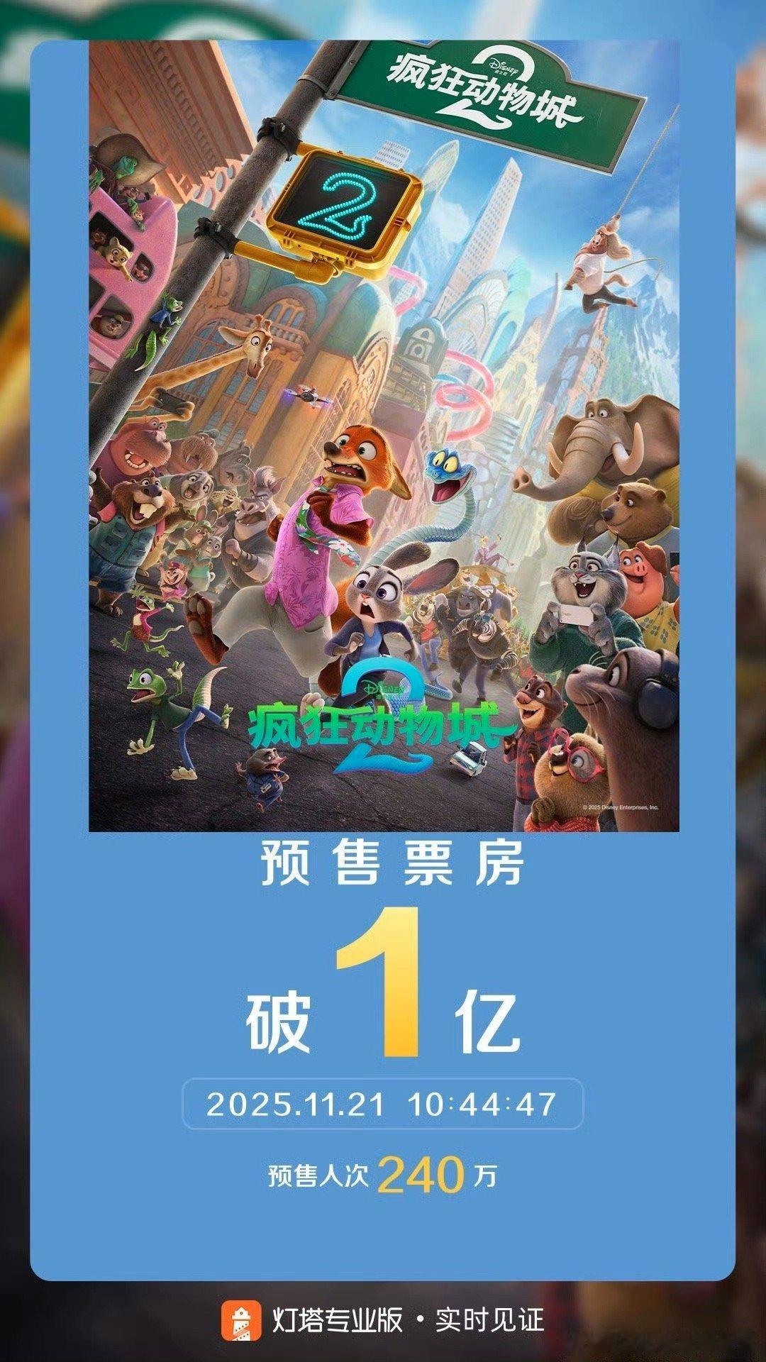 还有5天上映，压最终预售1.8亿 