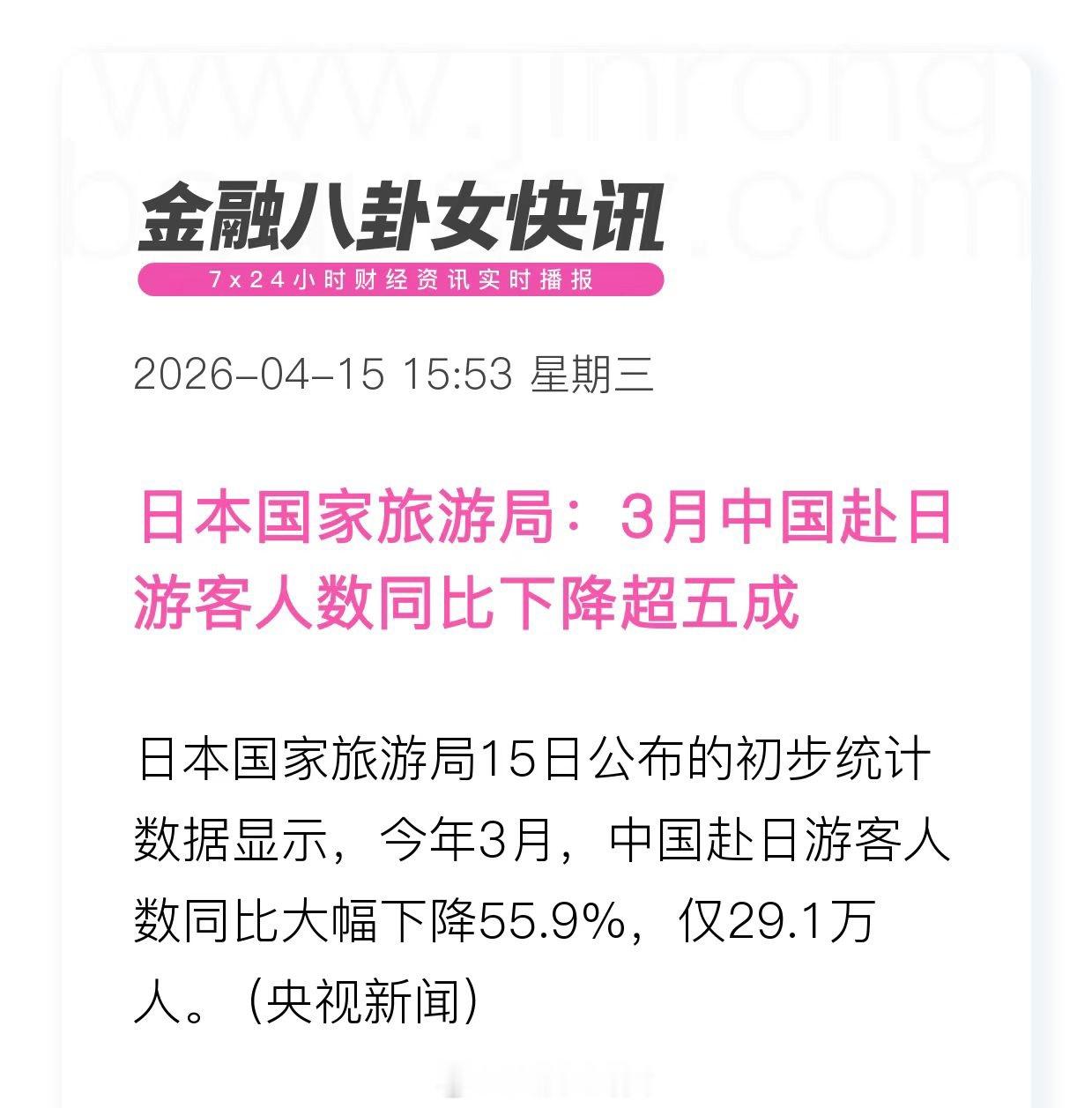 日本国家旅游局：3月中国赴日游客人数同比下降超五成