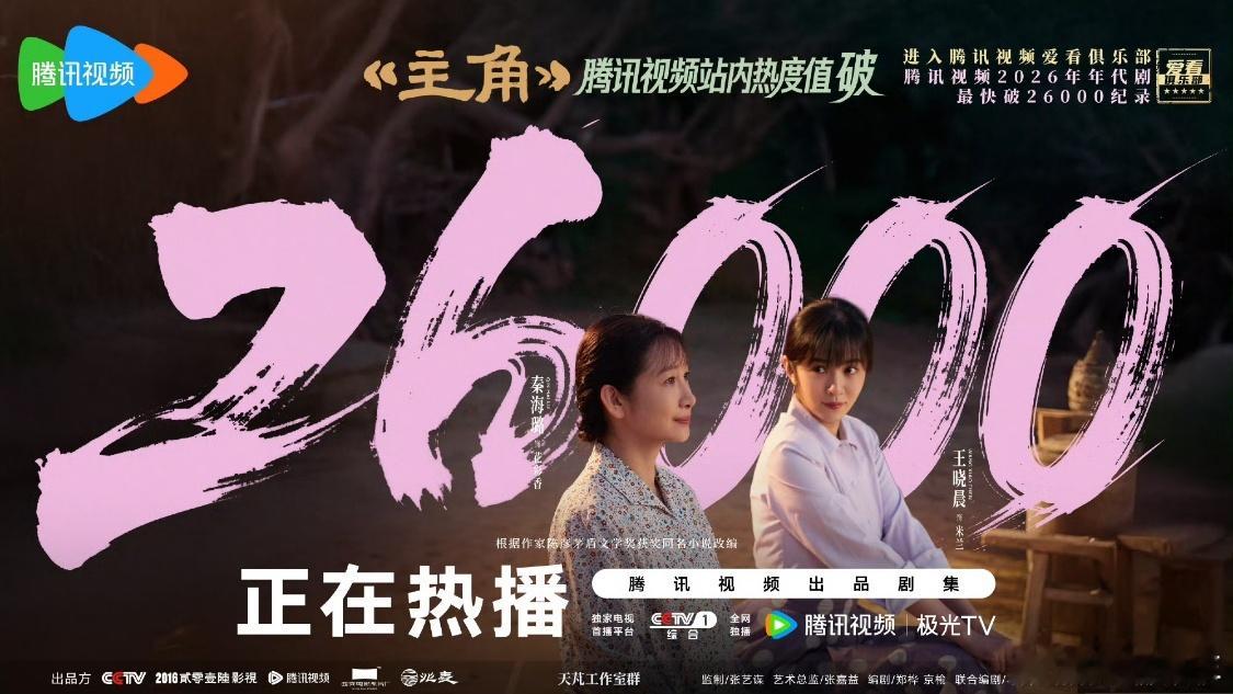 主角还没齐热度就已26000 10集已贪完，尊滴好看，只能说这个热度真的值得，而