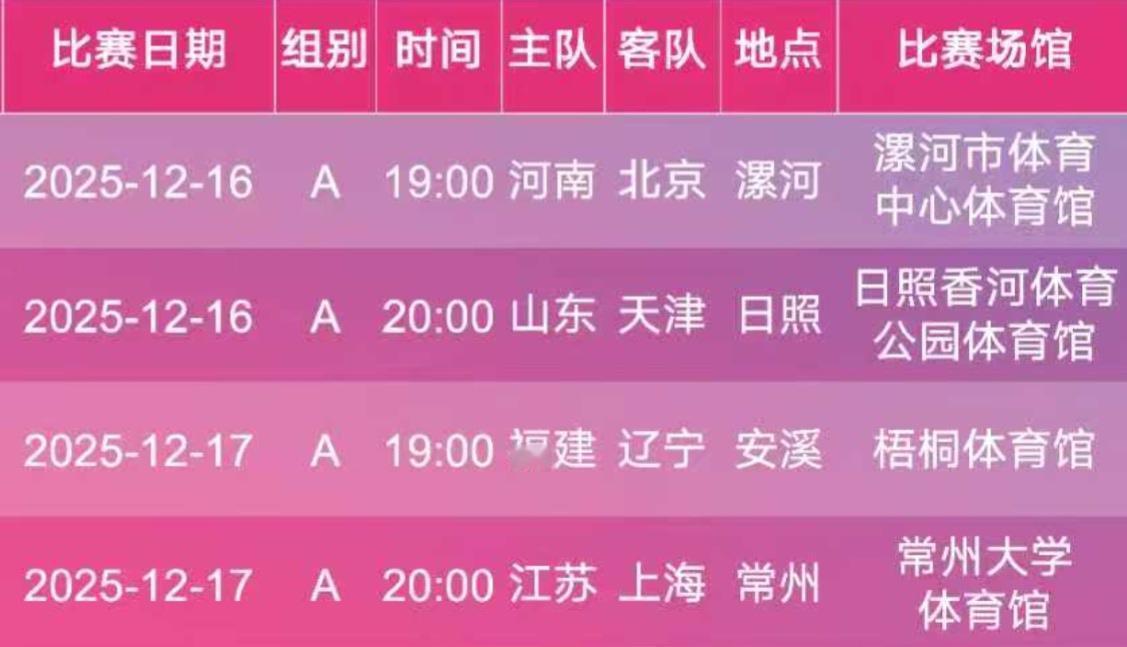 [女排超级联赛]常规赛第二轮赛程:

                     