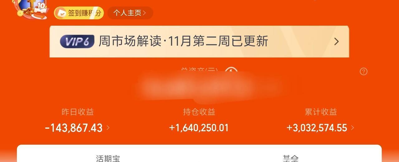 万日长投第2833天，昨天基金收益-14W。
中午一觉醒来，全红了。
你看这个市