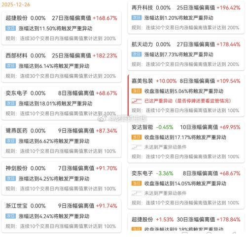 整体而言，周五情绪算是达到了高潮：（1）从连板接力来看，如果算上胜通能源这种因为