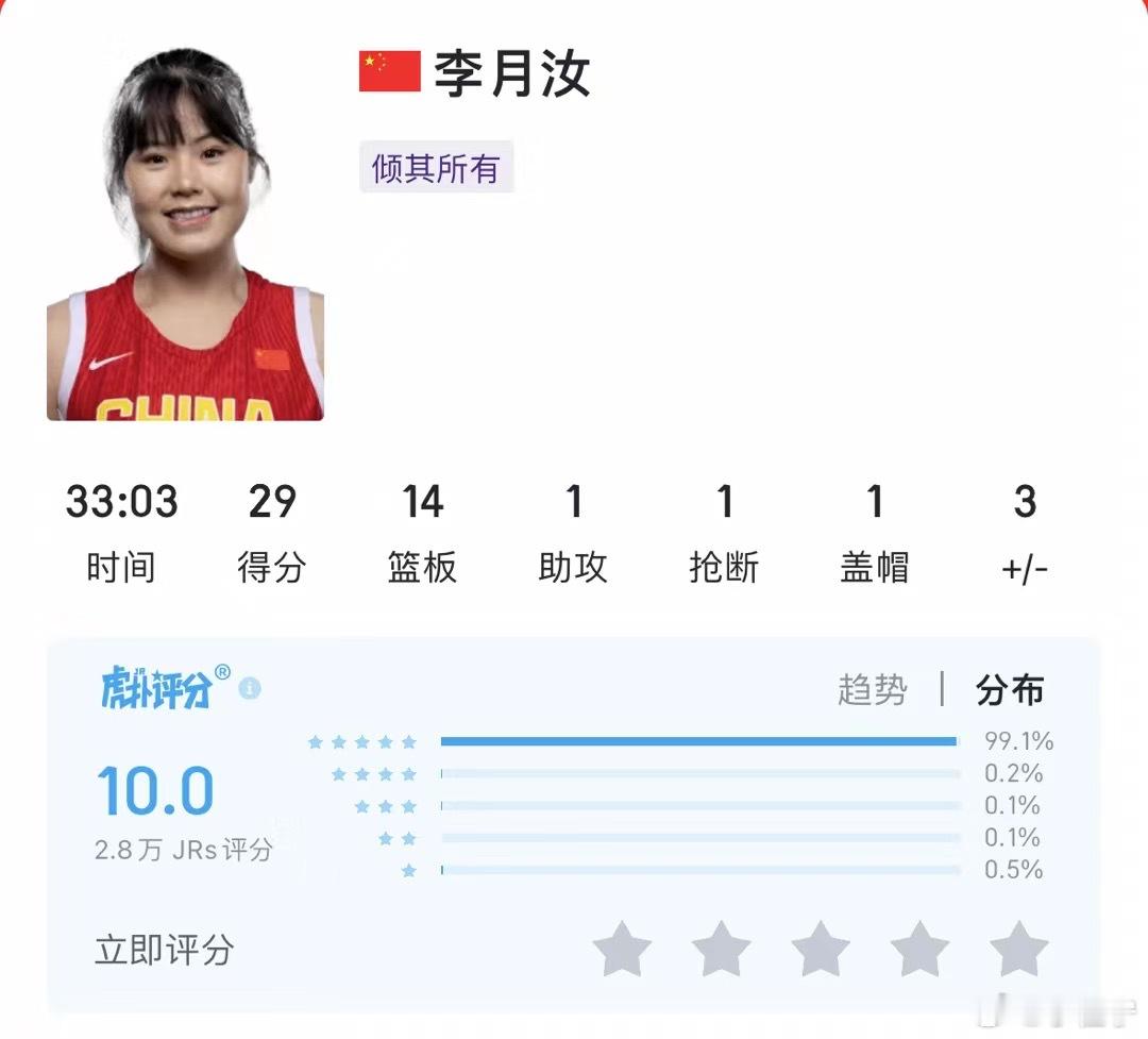 #中国女篮vs西班牙女篮#好消息：我们有一个世界级中锋坏消息：[苦涩][苦涩][