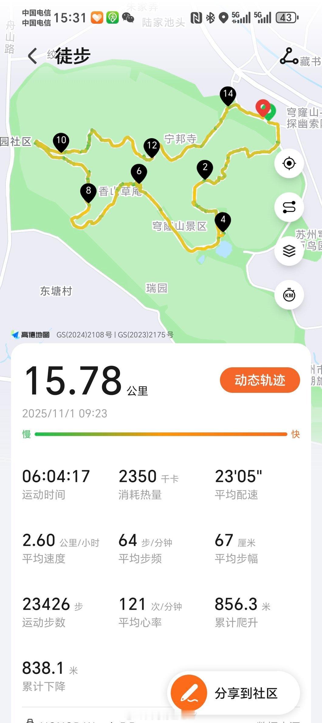 今天到位了！穹窿山小狗线！ ​​​