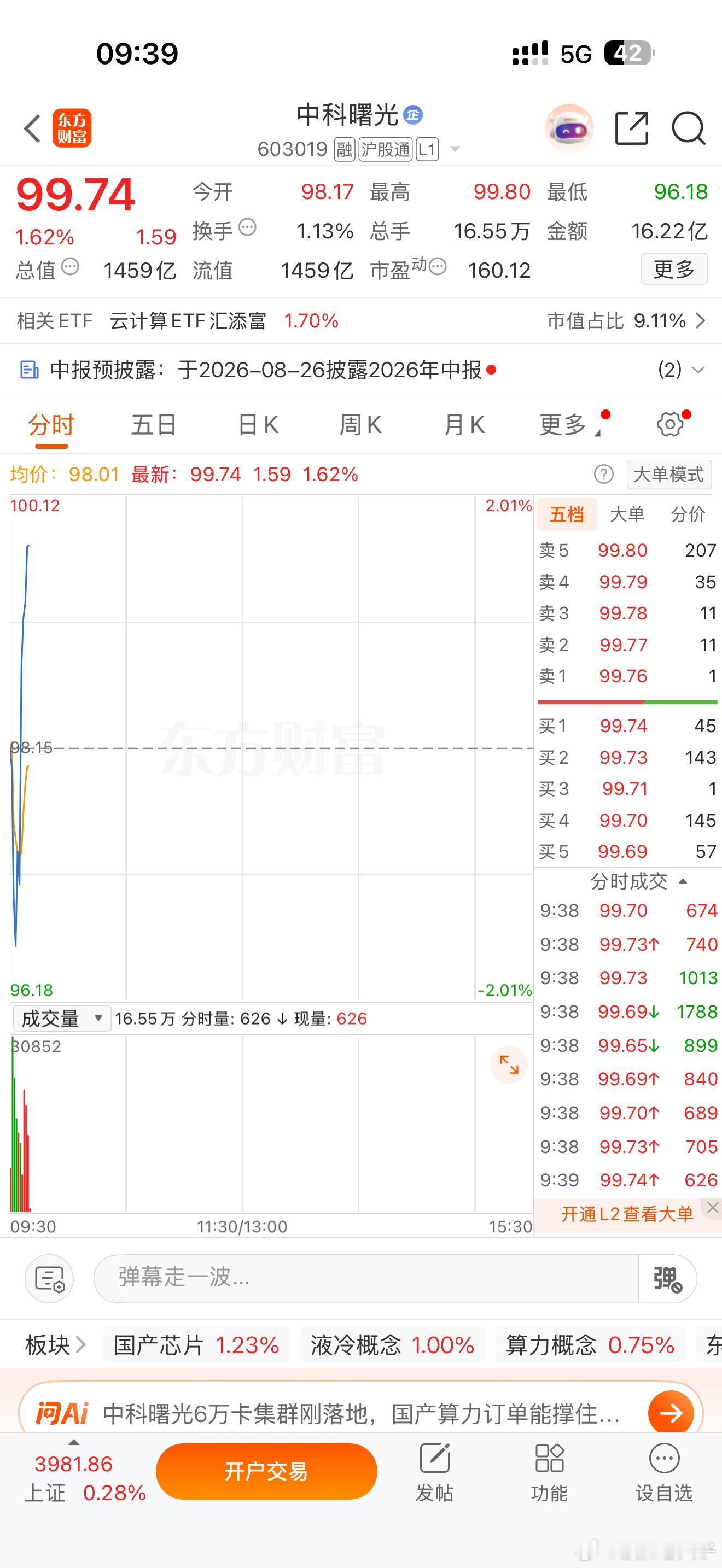 中科来吧，稳住节奏慢慢吃肉