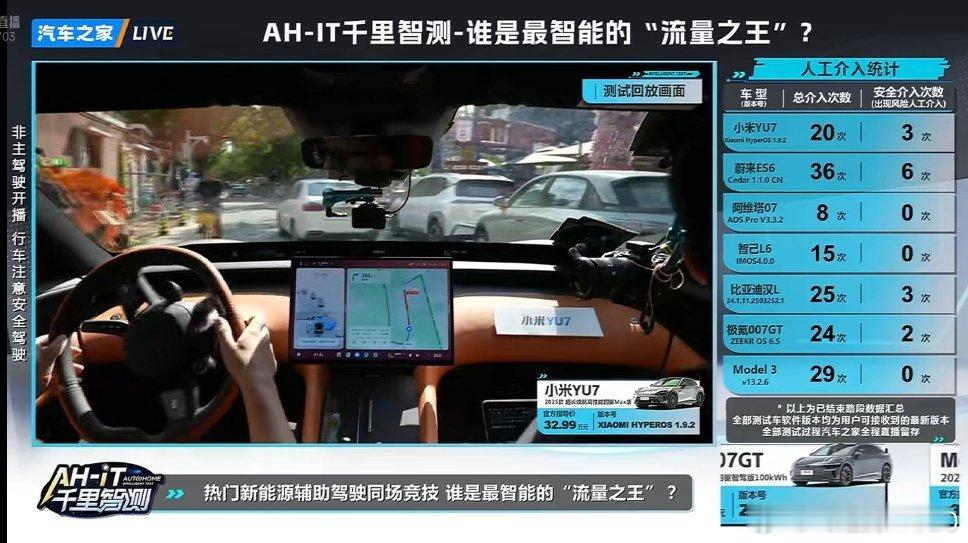 阿维塔最强，智己第二 ​​​