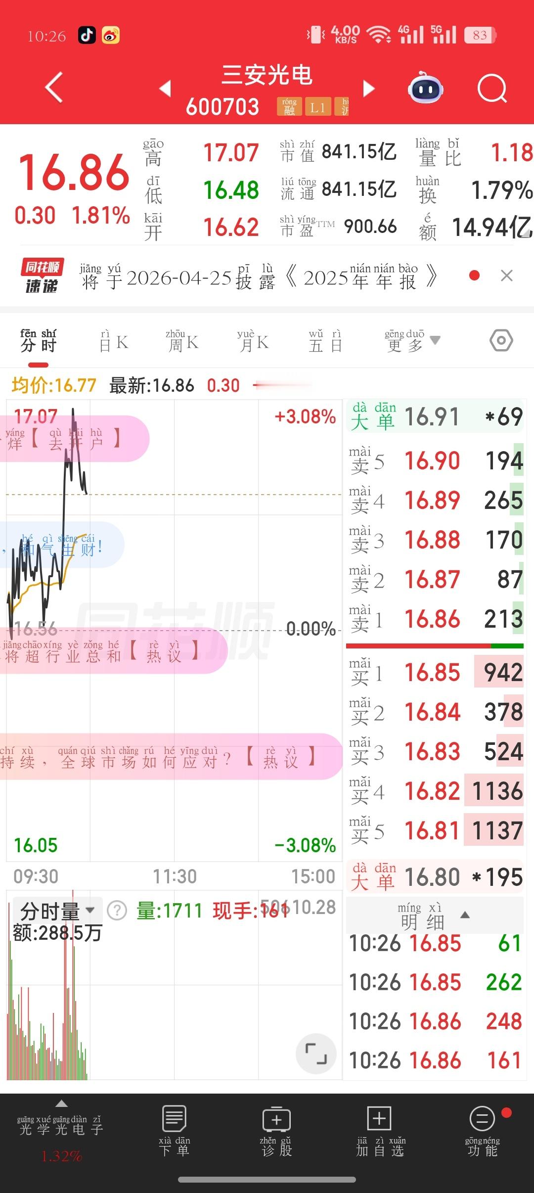 三安光电，我相信奇迹，兄弟姐妹谁坚持到现在的，在车上的扣波518.看看还有多少兄