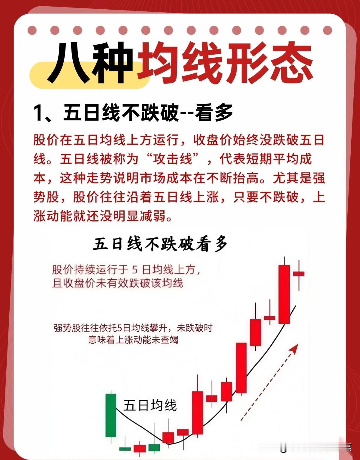 把K线密码译成盈利语言，让统计数据成为你的盈利护城河
 
技术分析从不是看图猜谜
