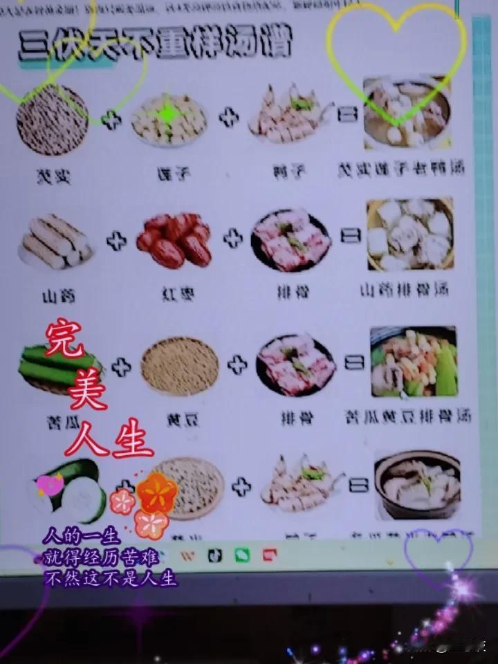 三伏天不重样汤谱。