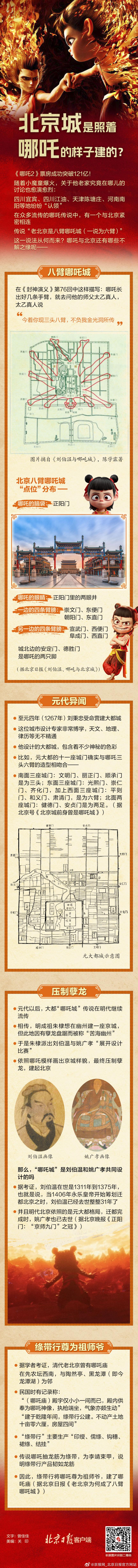 【一图读懂|北京城是照着哪吒的样子建的？真相是——】随着小魔童爆火，关于他老家究