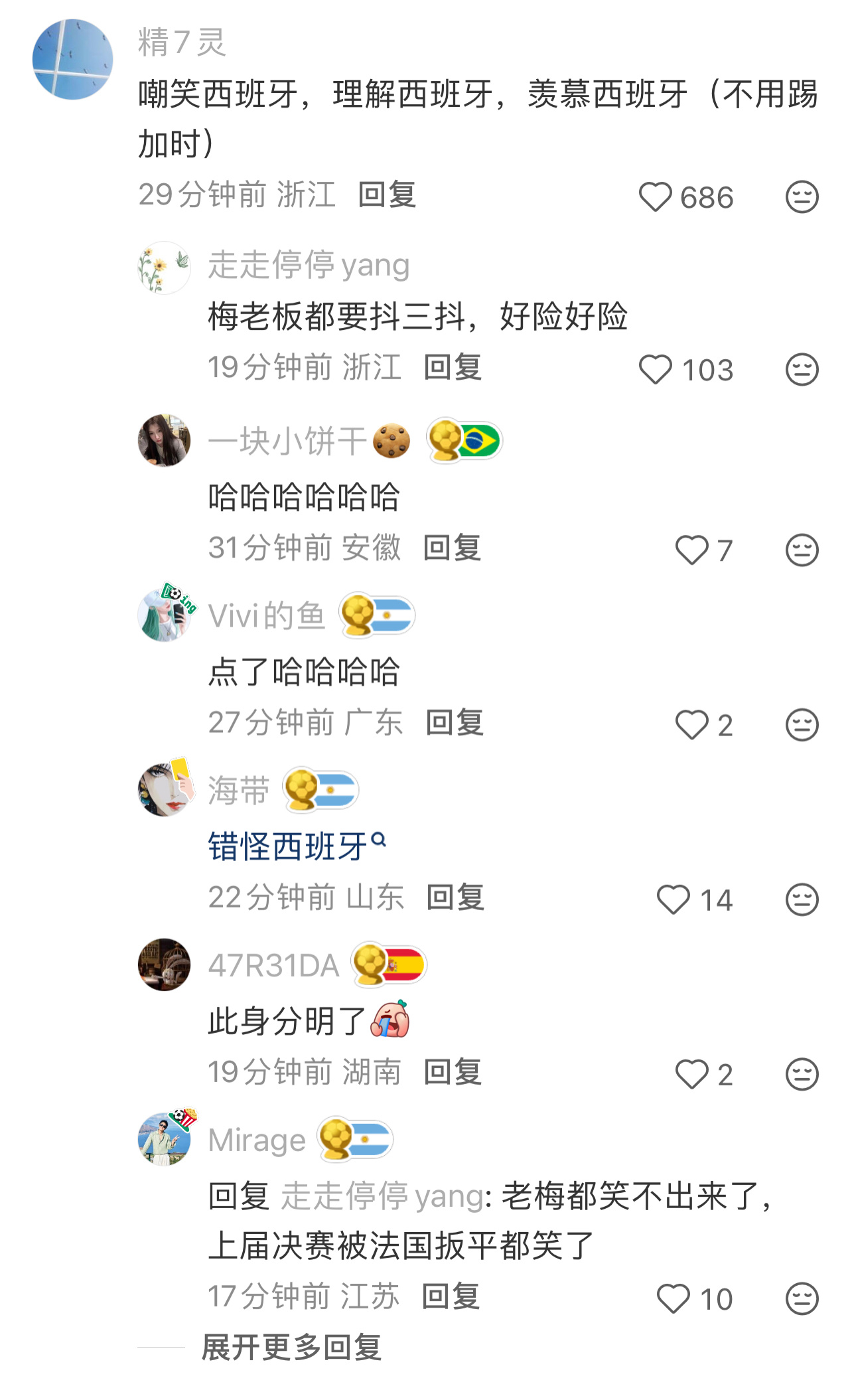 西班牙此身从此分明了90分钟之内谁也别想赢佛得角，这支名不见经传的小岛球队，凭借