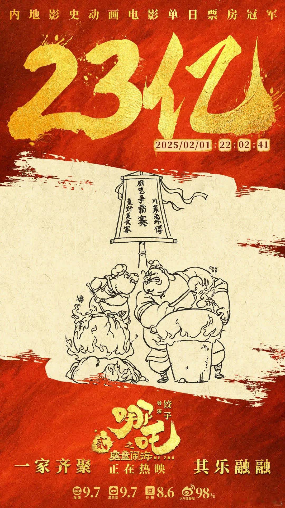 《哪吒2》票房破23亿啦！成长路漫漫，有你们相伴满是美好回忆。感谢一路同行，始终