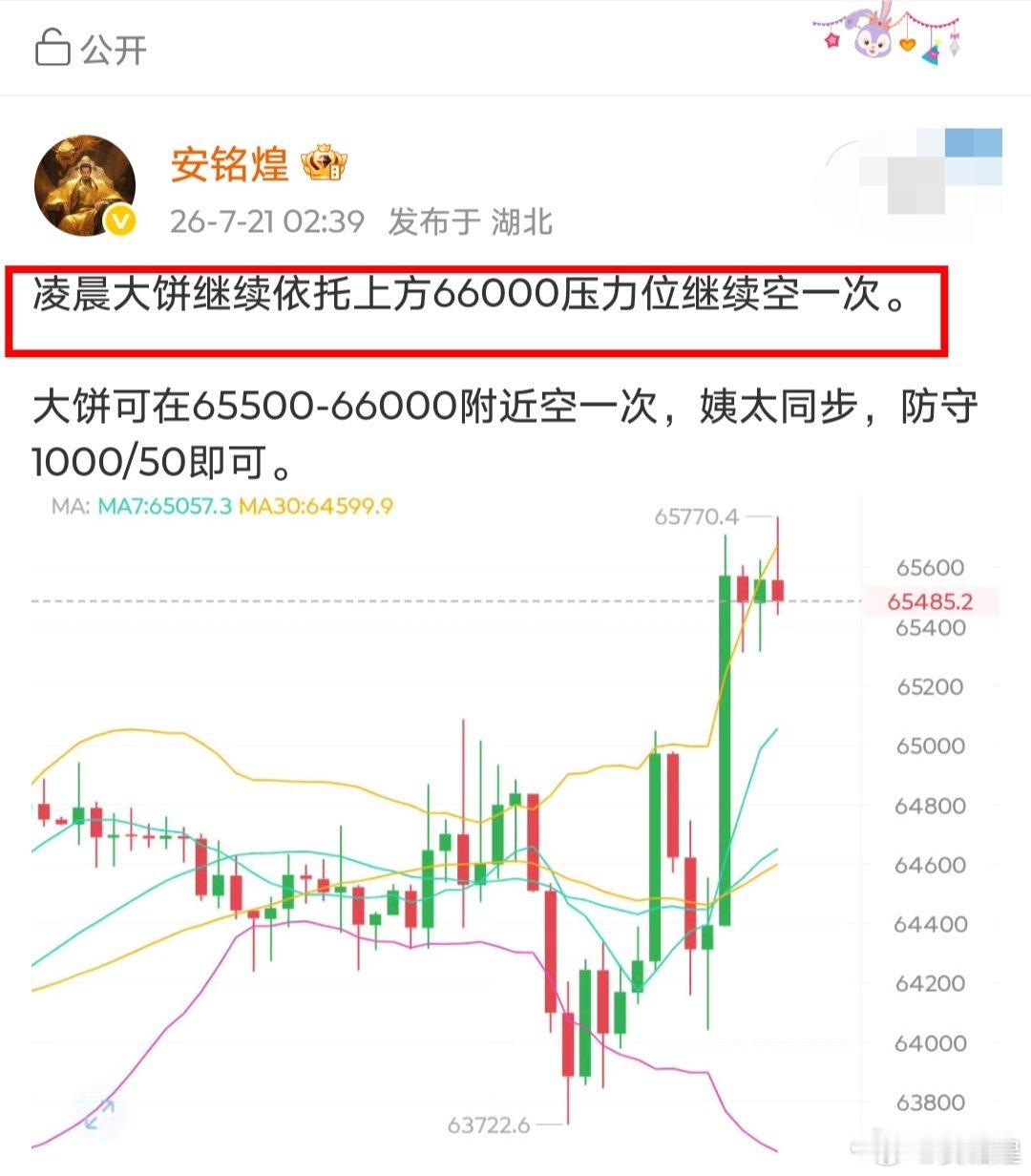 大饼虽然反弹，但是走势并不是那么强势，刚好和美股期货指数相呼应。随着大饼突破前高