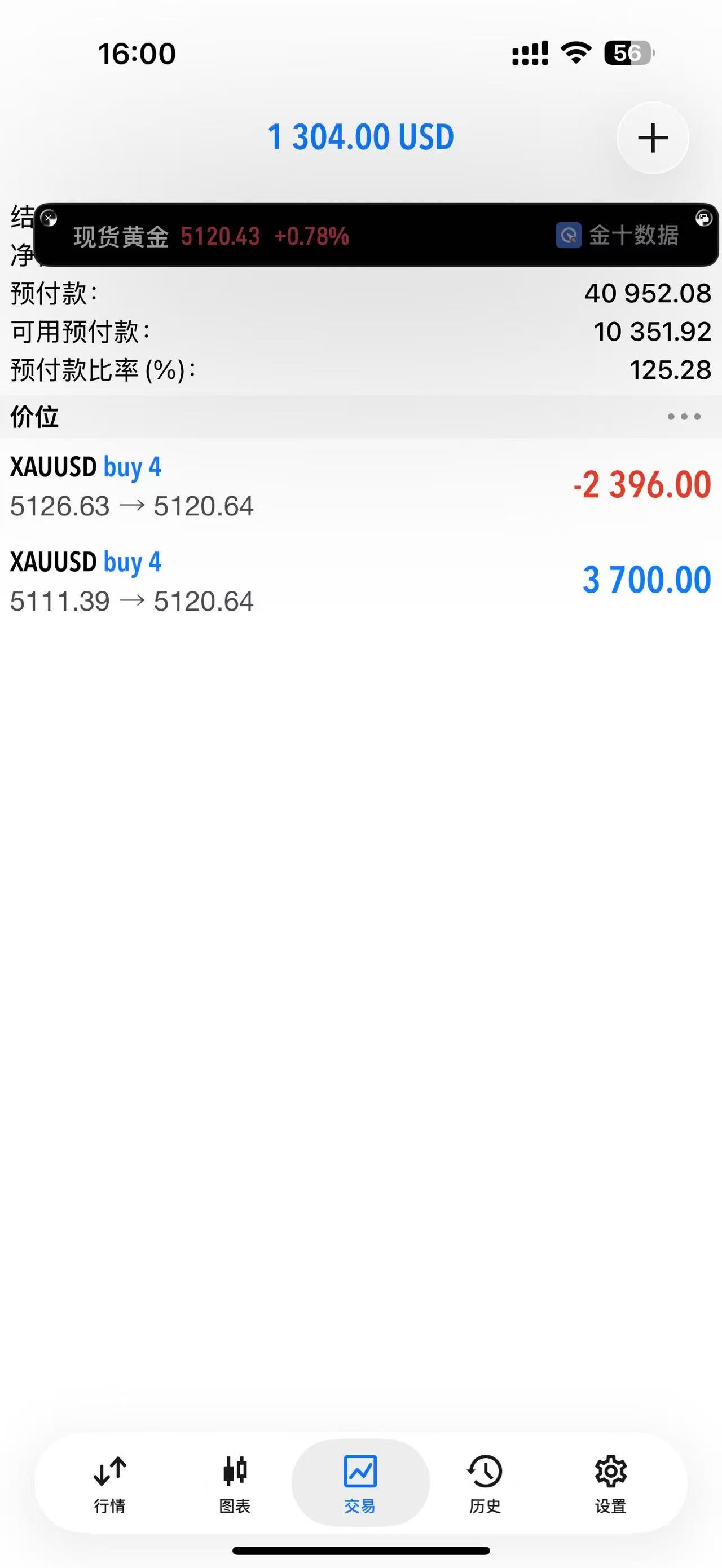 市场从不缺机会，缺的是敢冲的血性与硬核实力！🔥🔥黄金5110/23多单布局出