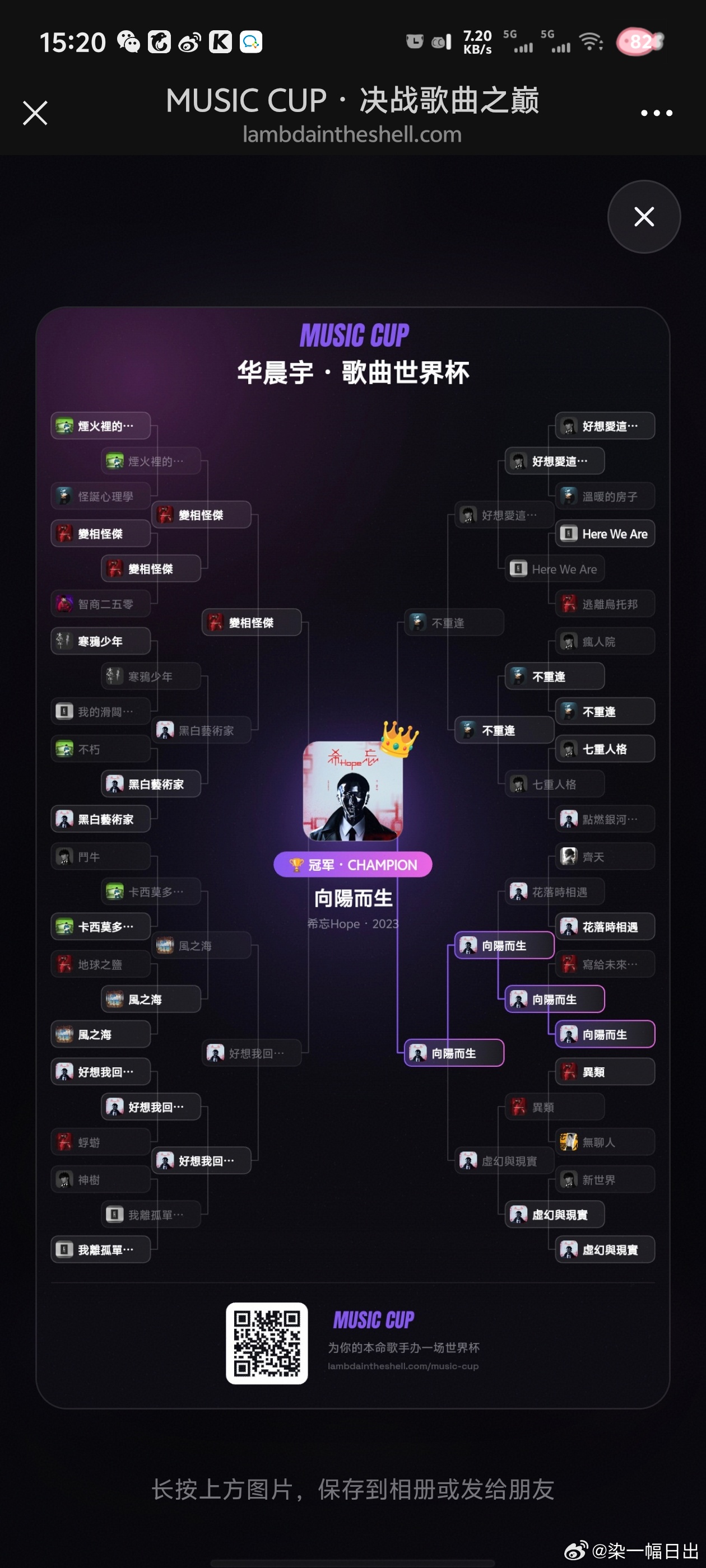 怎么决赛是怪杰vs向阳我不行了 