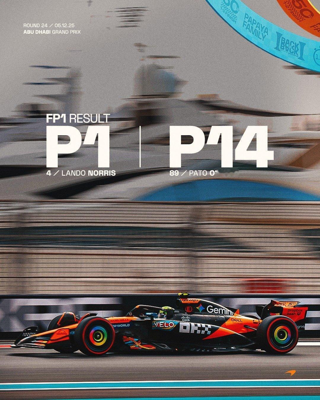 2025赛季F1阿布扎比🇦🇪大奖赛 FP1各车队车手成绩海报F1赛车2025