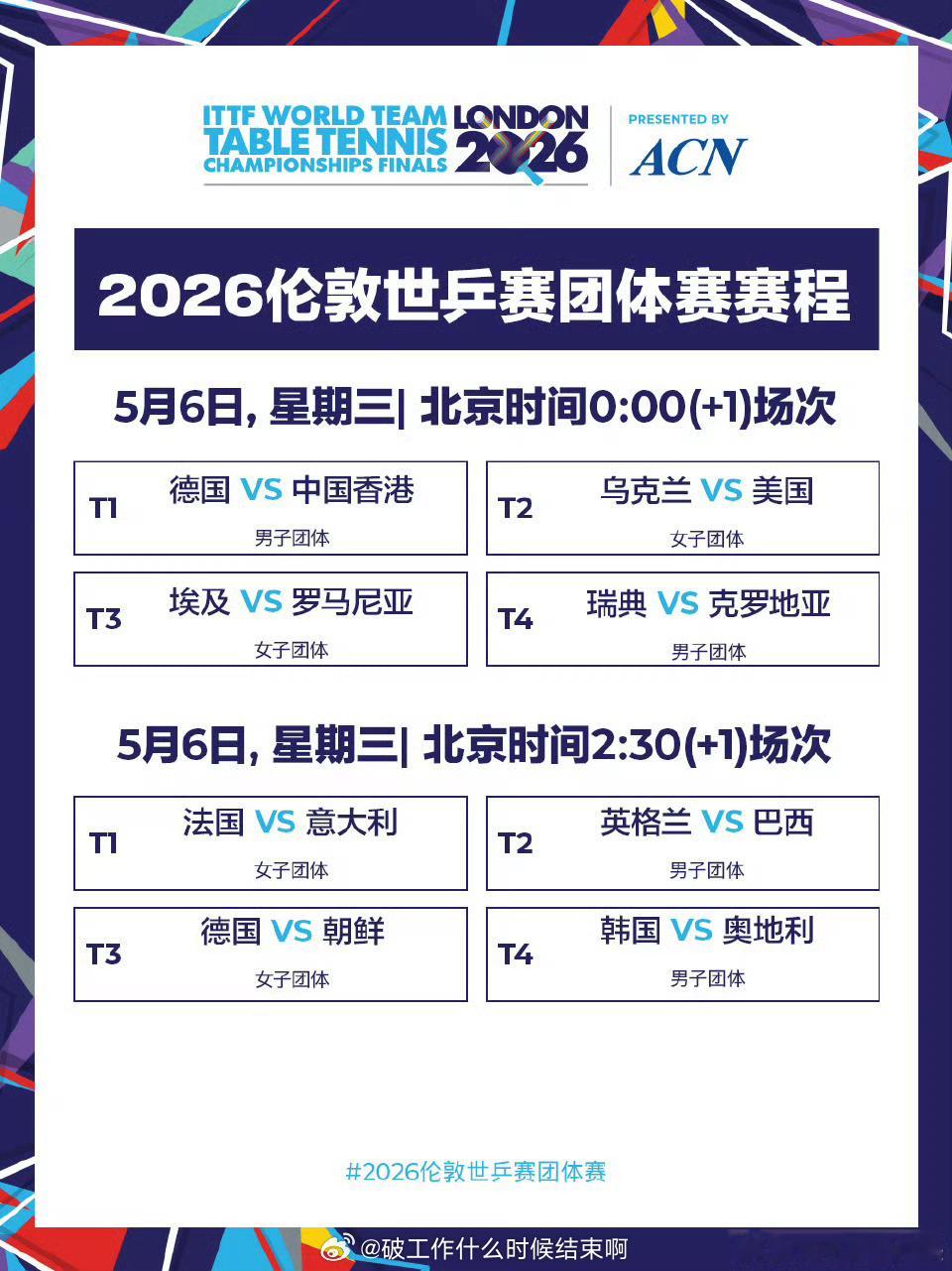 伦敦世乒赛5月6日赛程 📍『2026伦敦世乒赛』1/8决赛⏰17:00 男团1