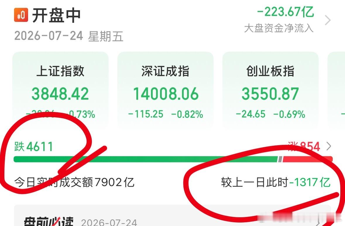 主力都不操作你操作，难道你比他更恶，主力从来不犯错，因为裁判键盘手里握。 