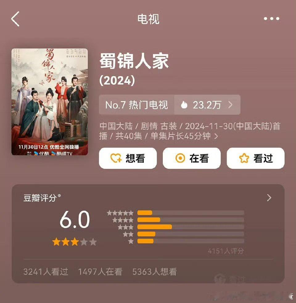 在播剧的豆瓣开分 最近在播剧：《蜀锦人家》《深潜》《不讨好的勇气》 《我是刑警》