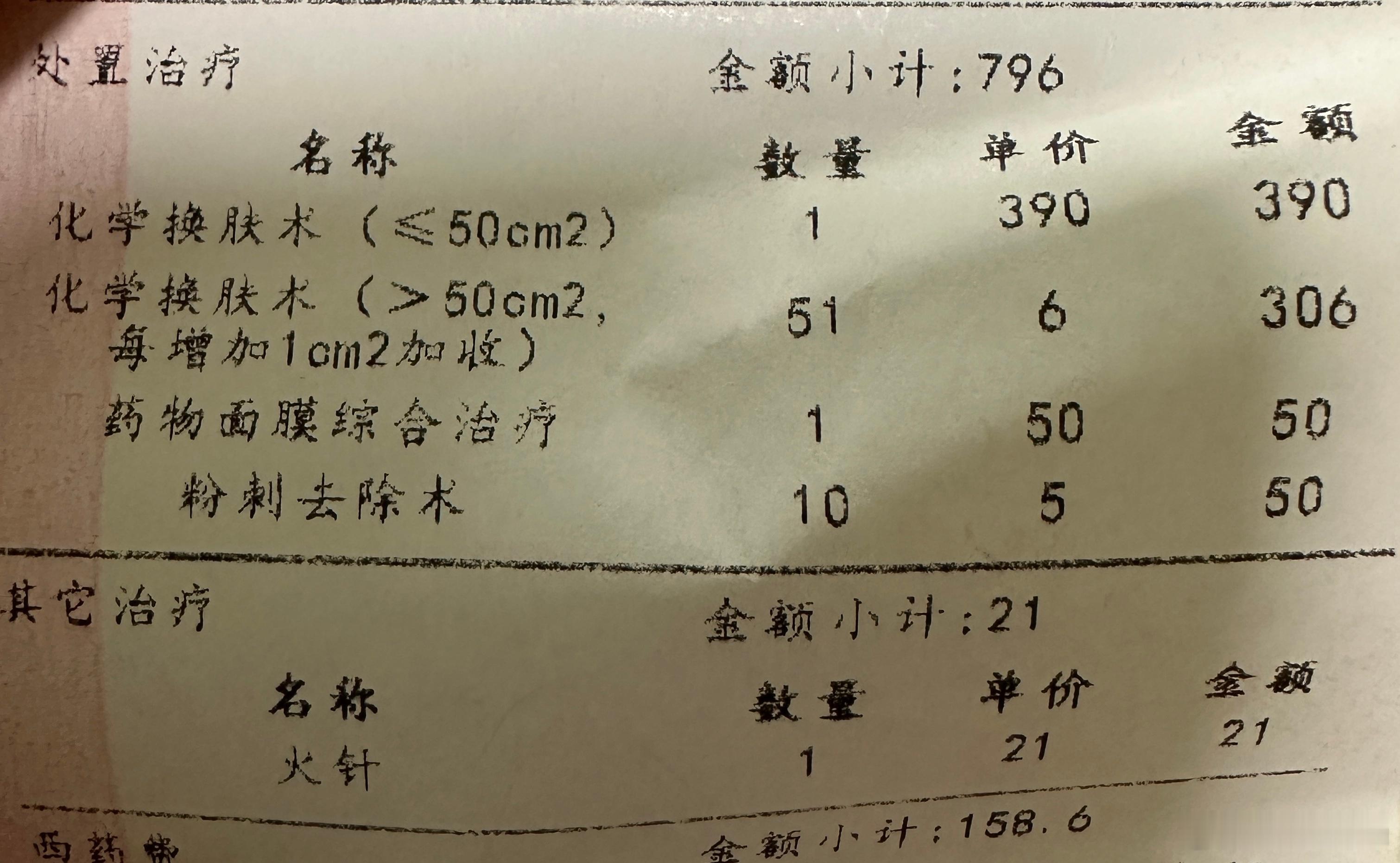 痛到想鼠真的 皮肤怎么那么不稳定啊！！ ​​​