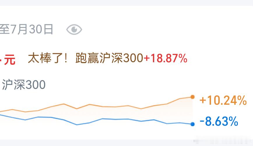 七月的最后一个交易日，这个月跑赢可太不容易了，大A你可要稳住啊