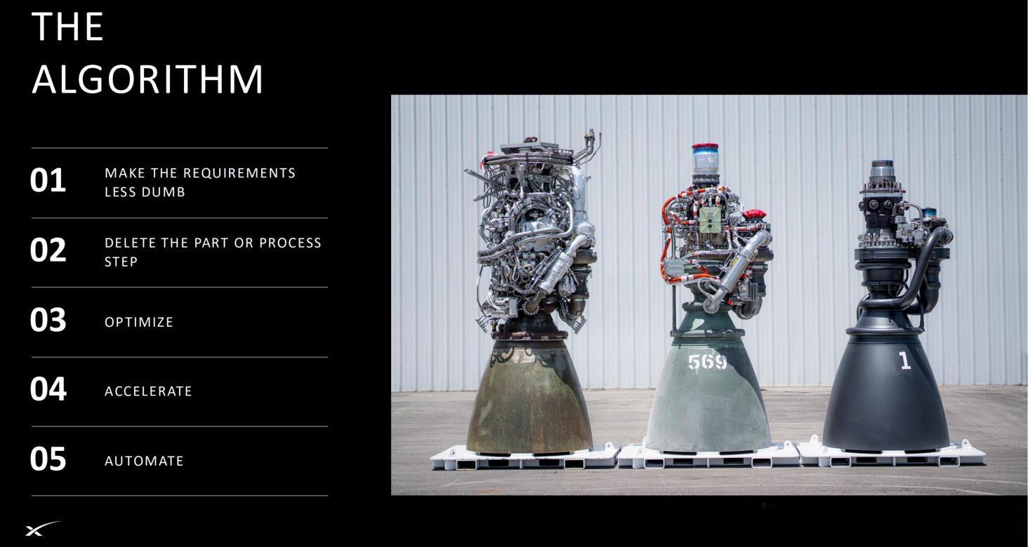 【两个“大空头”给SpaceX的IPO当头泼下一盆冷水】史蒂夫·艾斯曼（Stev
