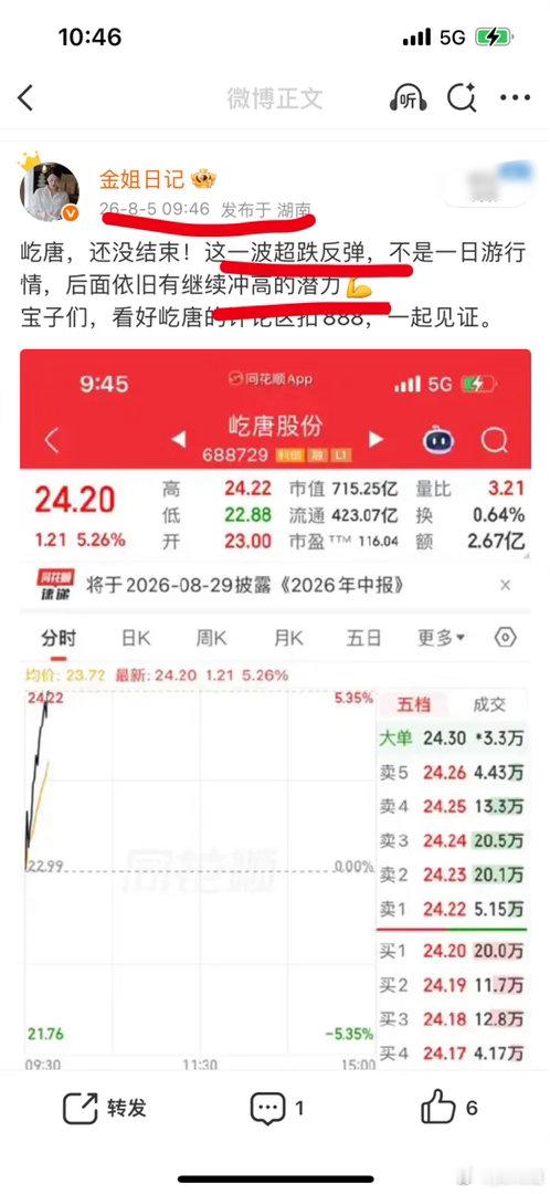 屹唐、金姐说了不是一日游行情，有冲山顶的潜力，老铁们，我手上这两只的情况大家有目