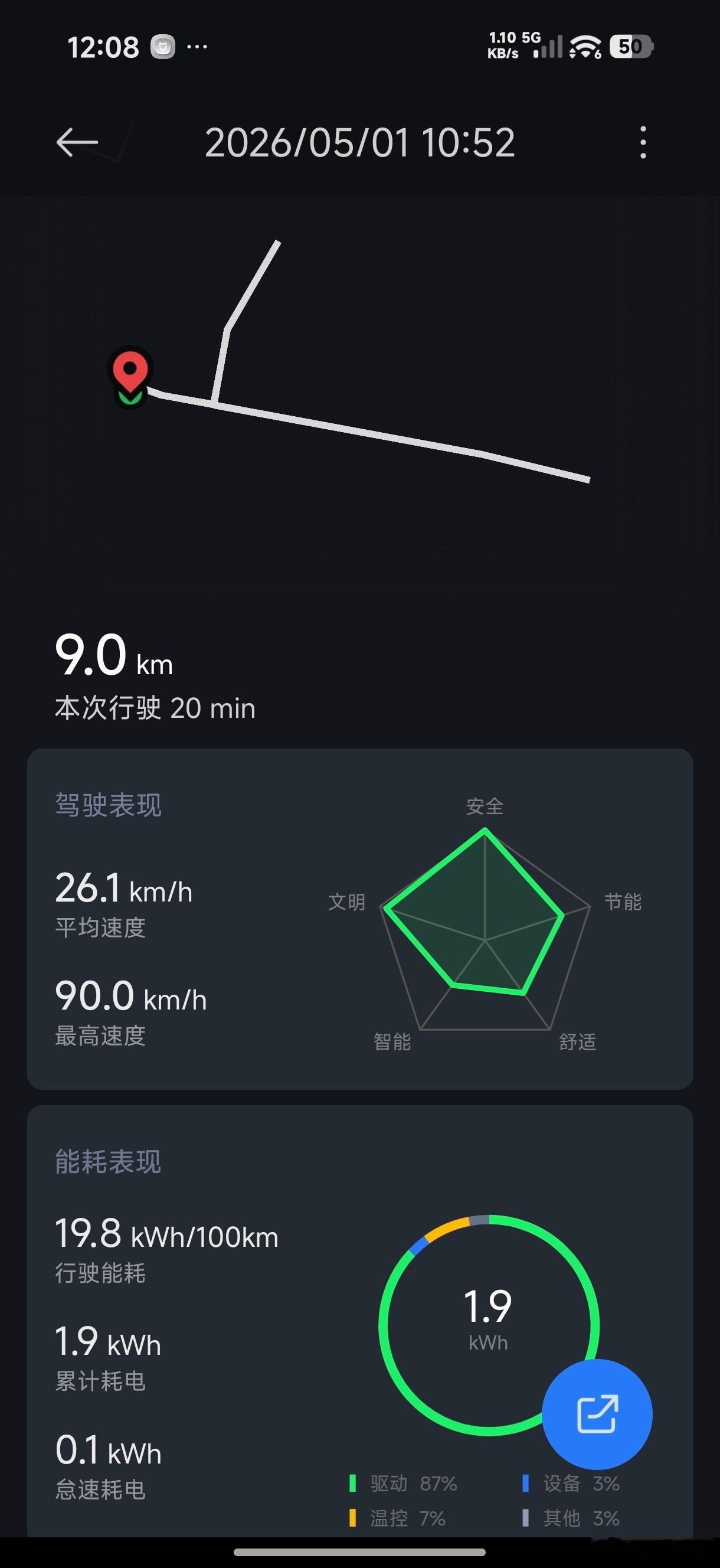 无限速的空旷道路试了下小米SU7 Max的运动模式，不是运动+，还没超过100k