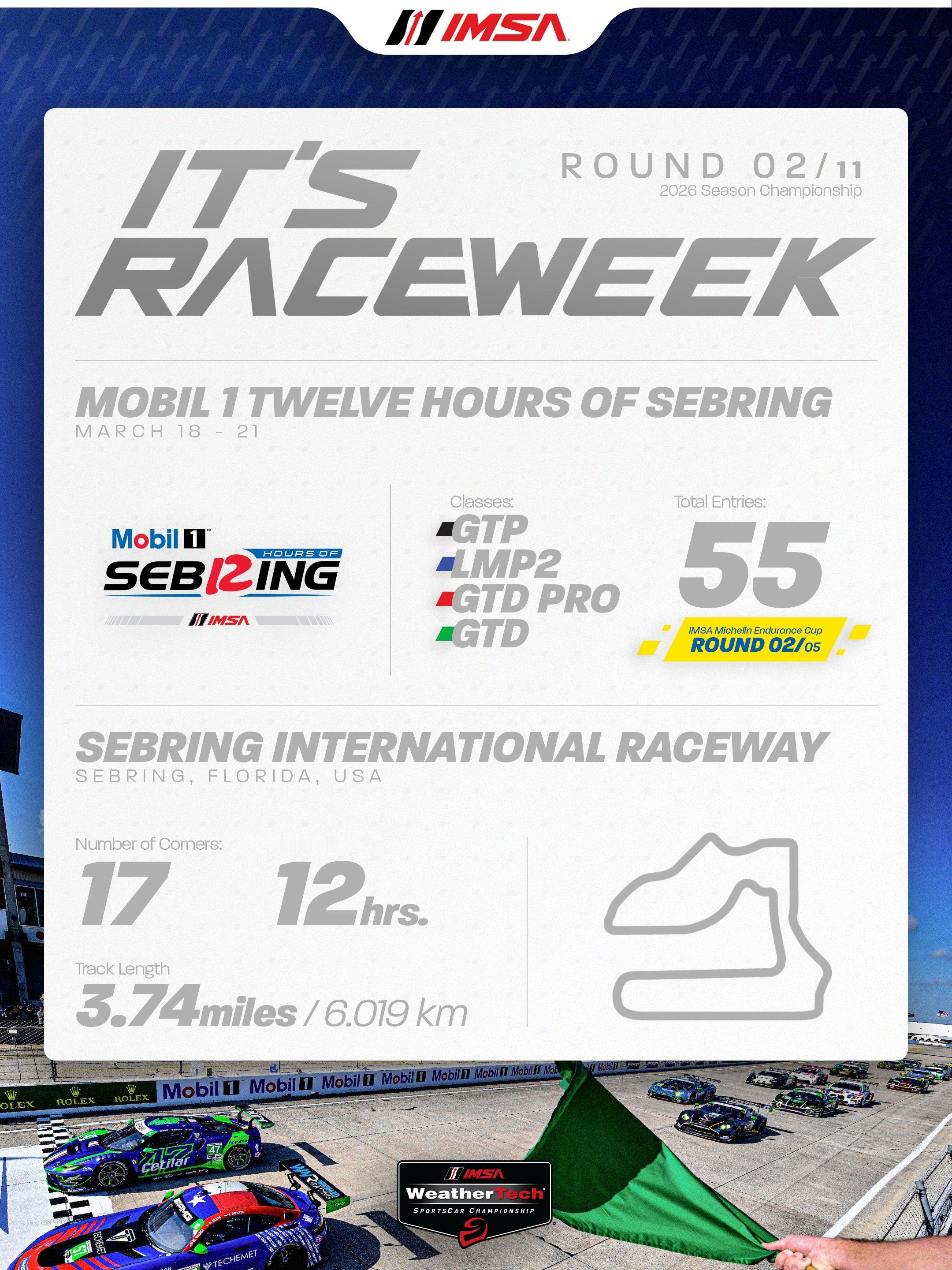 第74届赛百灵12小时耐力赛预告~1月份的戴通纳24小时过后，2026赛季IMS