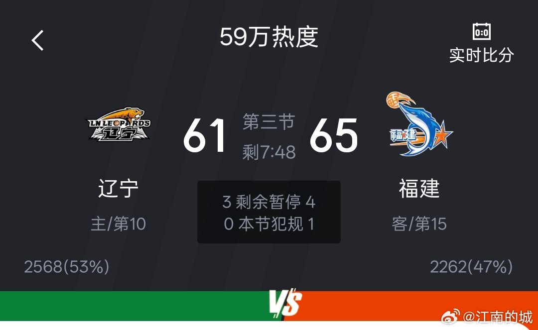 欢迎体验过山车项目，祝您心情愉快cba