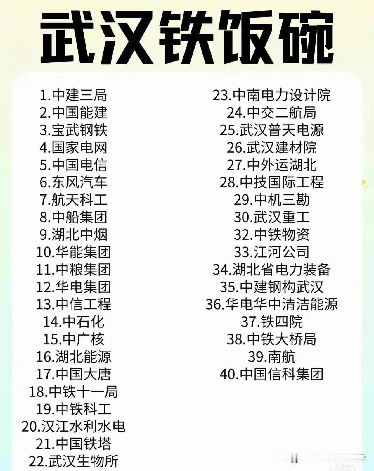 武汉的铁饭碗单位，得一可以安天下！
稳定的过是日子，
只是这些单位的门槛一般比较