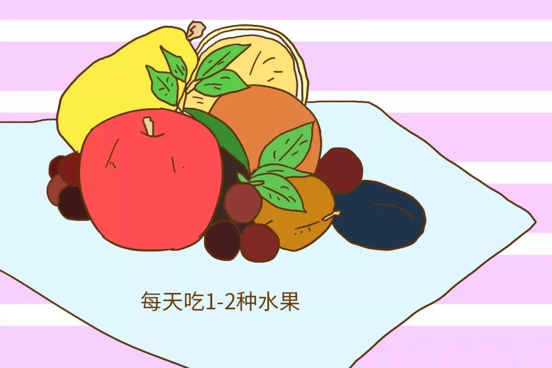 #正在消失又很难买到的水果# ​在不同的孕期，水果的摄入也有讲究。我们应该根据妊