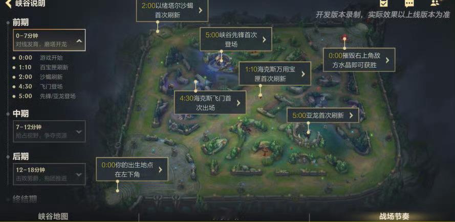 LOL手游深海奇域战场时间节奏点位于主标签左侧，点击展开后，能看到对应的峡谷地图
