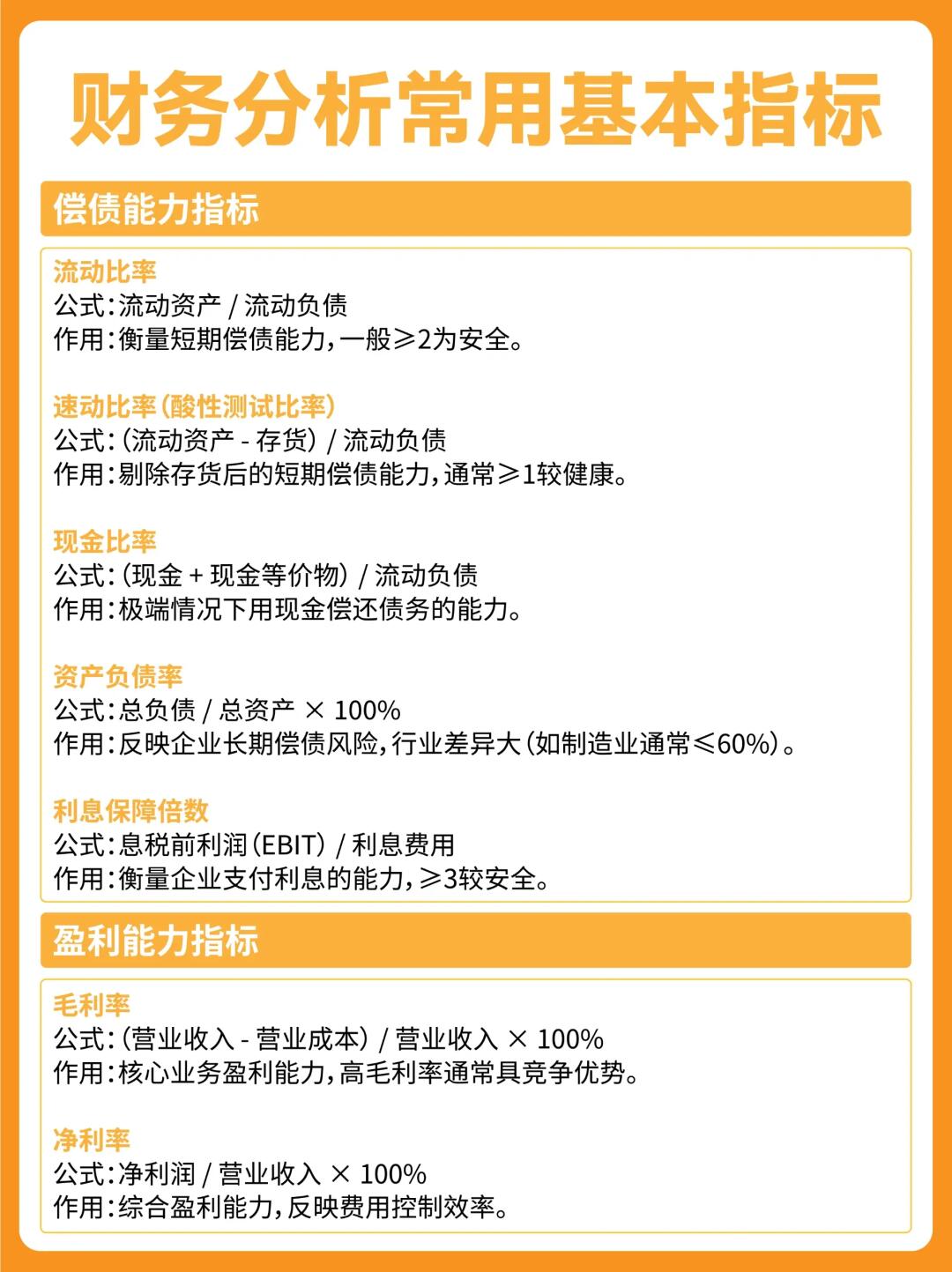 📊财务分析常用指标