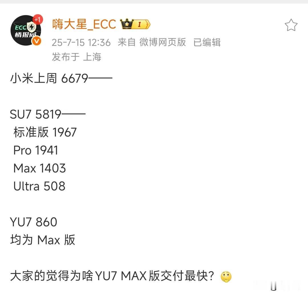 吐了，小米YU7 Max上周才交付了860台，难怪我的到现在还没动静。

准现车