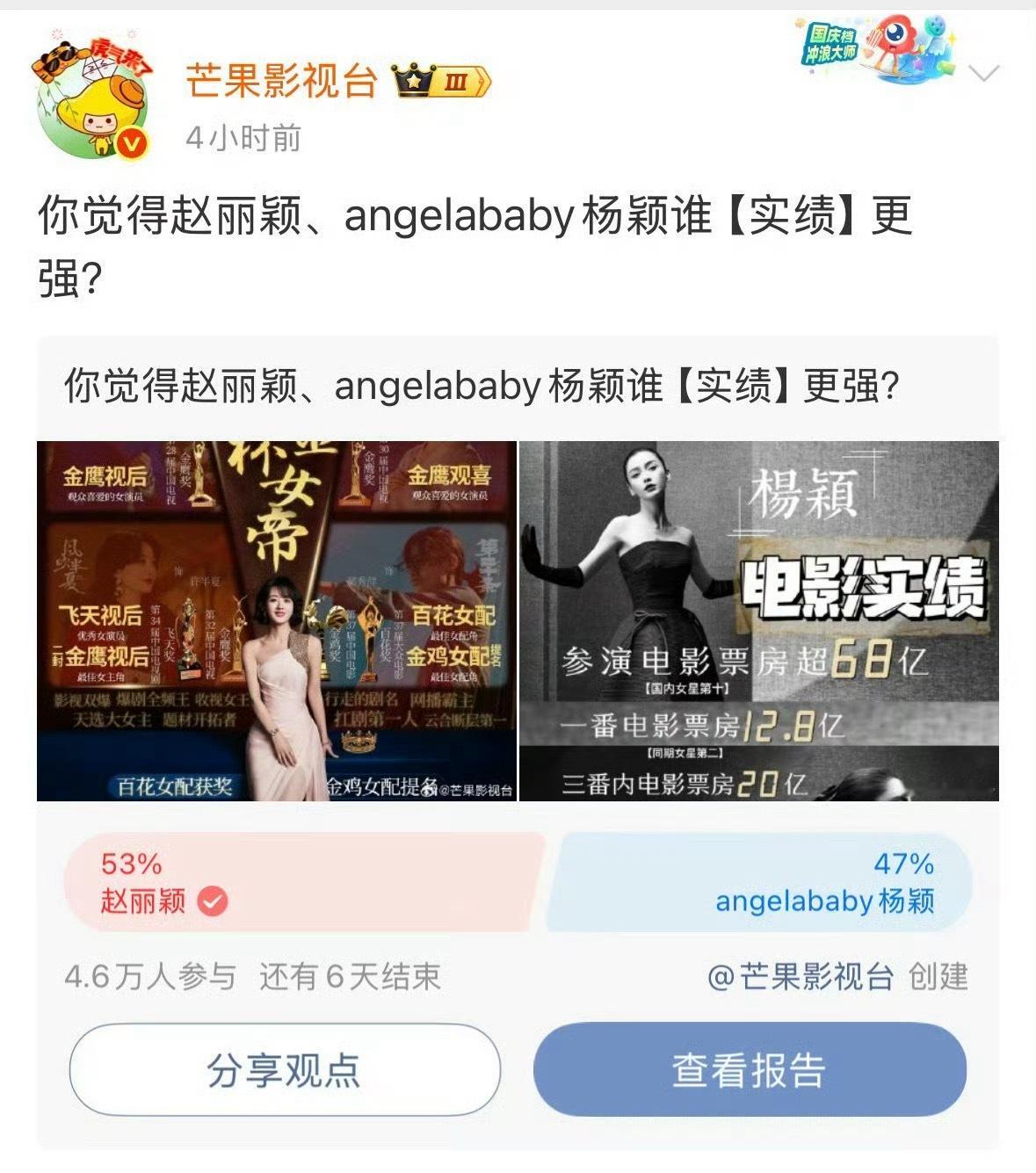 今天赵丽颖和Angelababy两家好久没这么活跃练手了吧，85🌸粉还是宝刀未