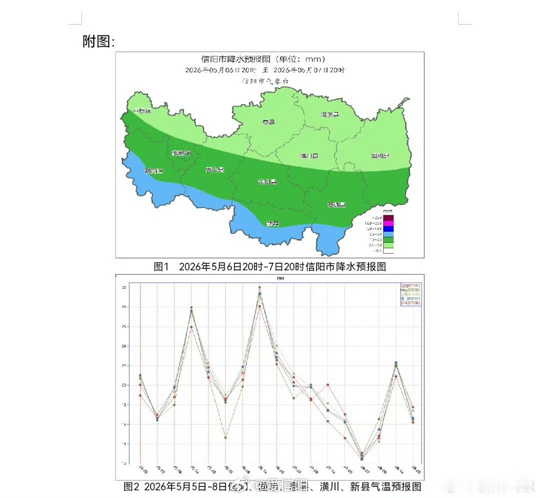 天气预报 根据最新气象资料分析，受高空槽东移以及地面冷空气南下共同影响，预计6日