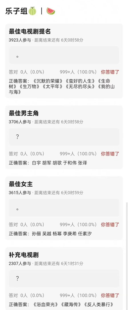 白玉兰入围名单又有新🍉最佳男主：白宇 胡军 胡歌  于和伟 张译最佳女主：孙俪