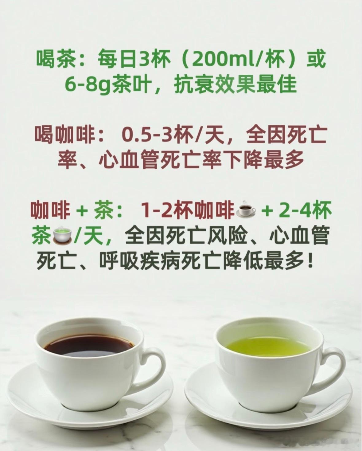 总结就是都来一点[允悲]每天喝茶vs每天喝咖啡 ​​​