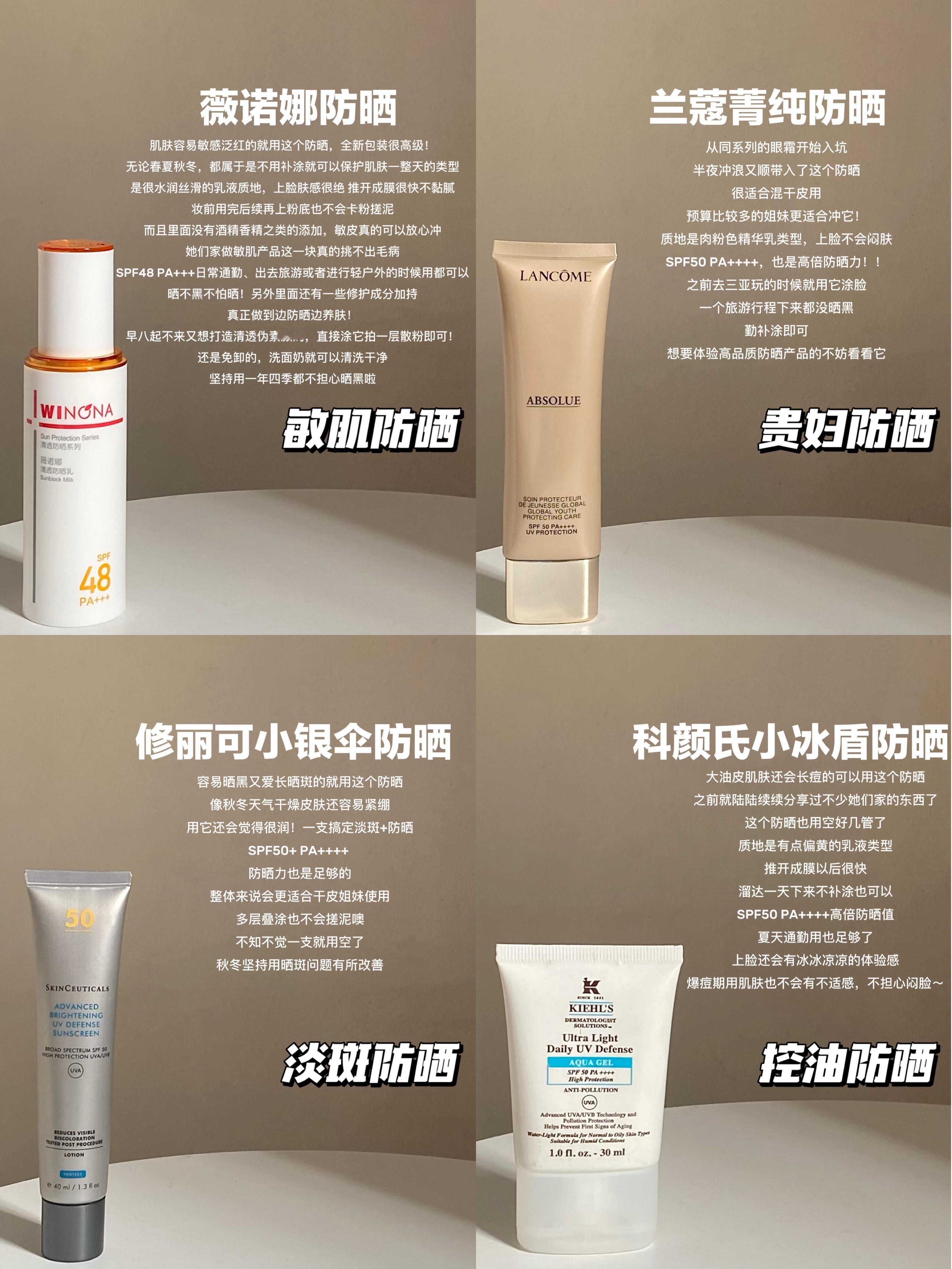 防晒测评🌞热门防晒省流总结｜4款顶流怎么选？一篇说清！——敏肌/控油/淡斑/贵