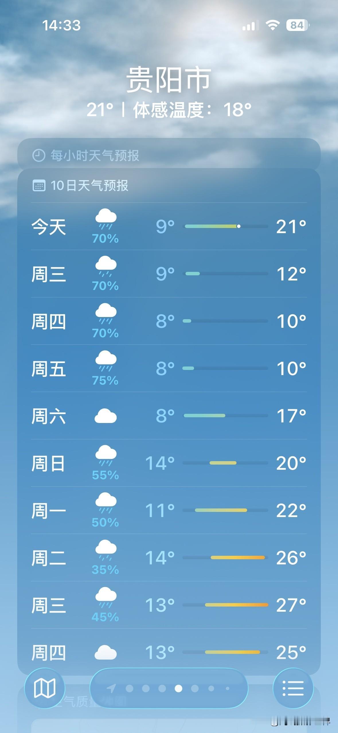 哎呀！我每天起床，都要看看贵阳和毕节的天气预报啊！可是，3月18日到31日，贵阳