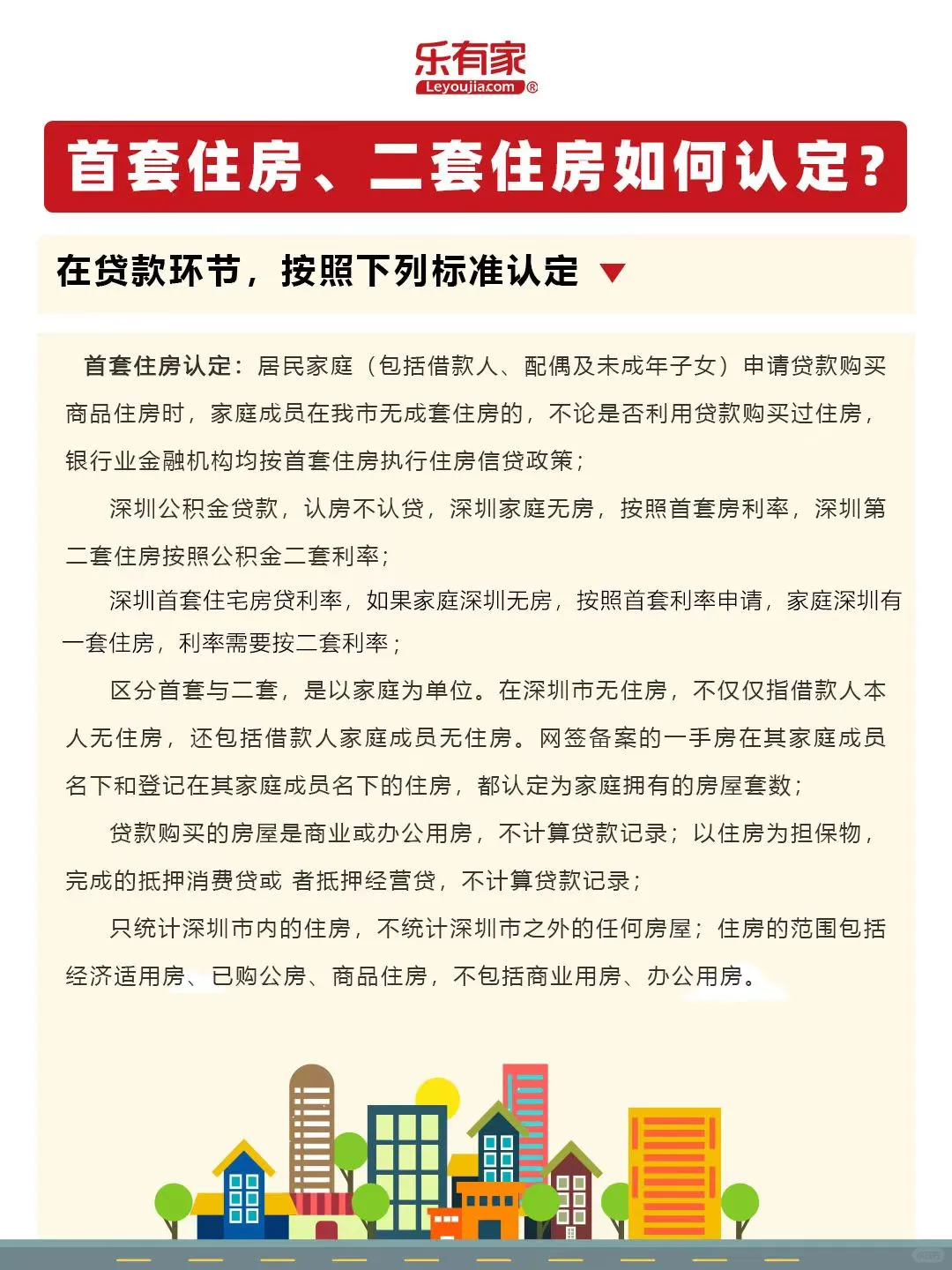 深圳买房必备攻略----首套/二套如何认定？