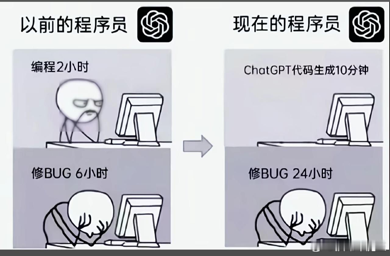 抽卡式编程其实以前修bug不需要6小时，只要你写得好。 ​​​