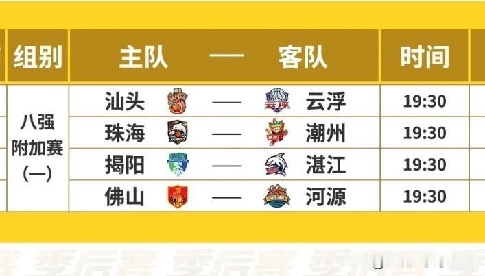 广州中山深圳东莞！广东8强已经产生了4支！粤BA剩下4个名额会是谁？谁的机会最大