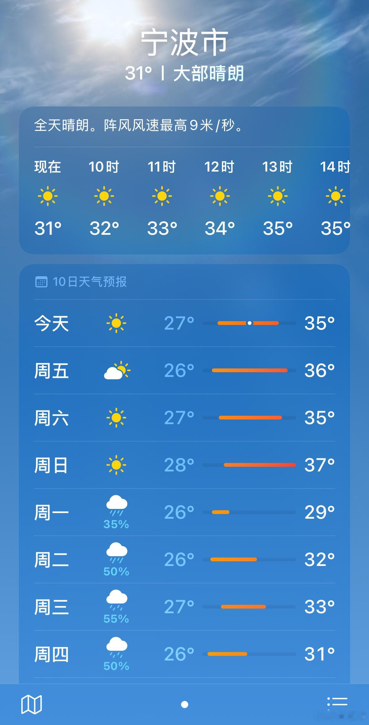 杭州热到全国第一了别说杭州热了，就宁波最高温度3了，实话在前几天在沙漠都没这么热